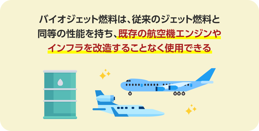 バイオジェット燃料は、従来のジェット燃料と同等の性能を持ち、既存の航空機エンジンやインフラを改造することなく使用できる