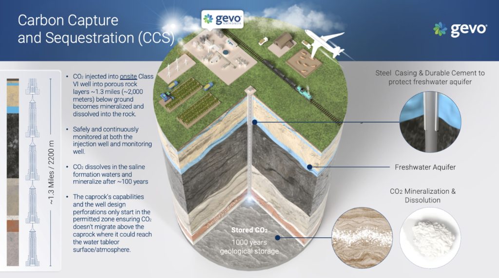 ccsの仕組みの資料