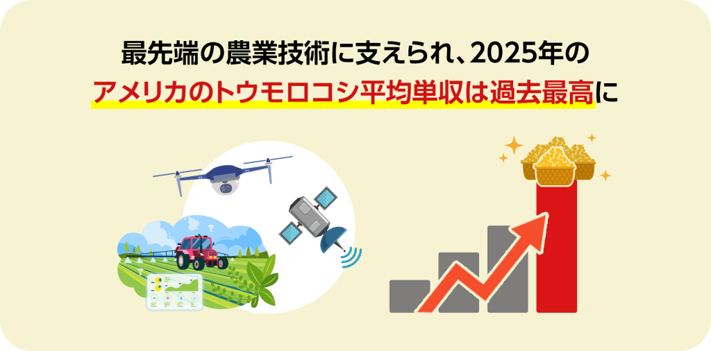 最先端の農業技術に支えられ、2025年のアメリカのトウモロコシ平均単収は過去最高になっています