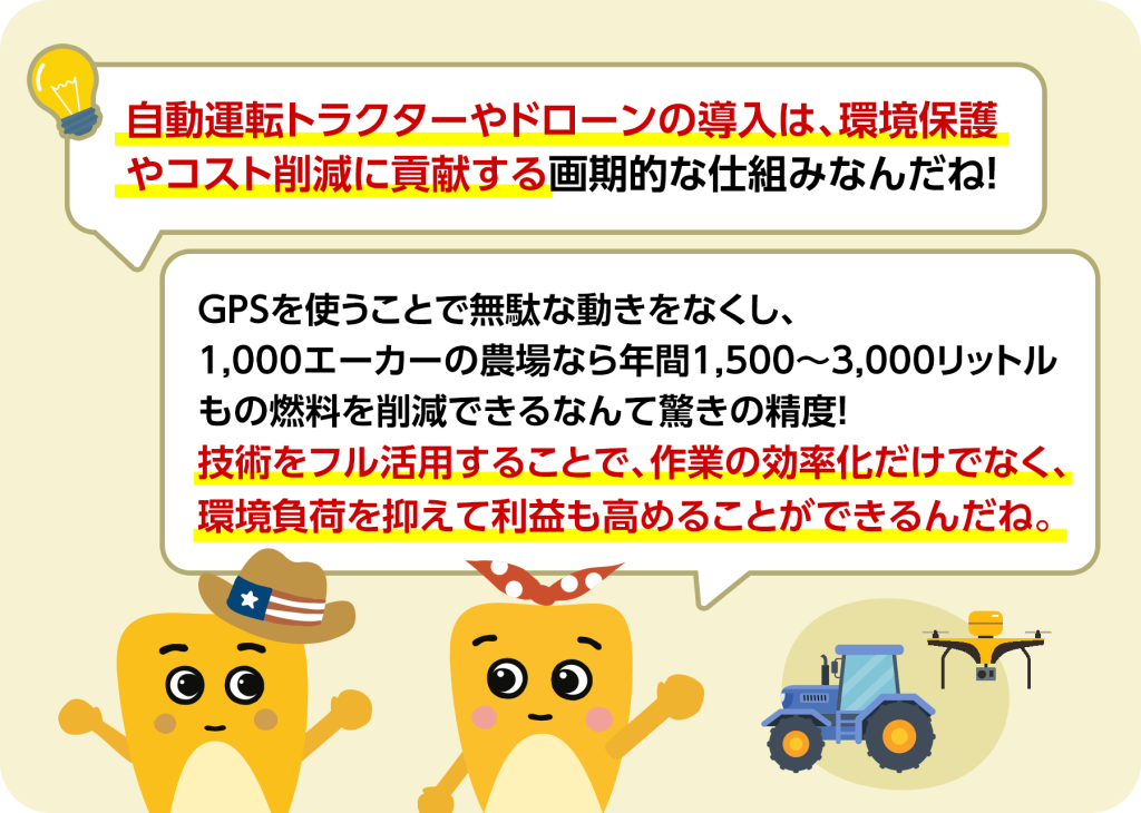 自動運転トラクターやドローンの導入は、環境保護やコスト削減に貢献する画期的な仕組みなんだね! GPSを使うことで無駄な動きをなくし、1,000エーカーの農場なら年間1,500〜3,000リットルもの燃料を削減できるなんて驚きの精度! 技術をフル活用することで、作業の効率化だけでなく、環境負荷を抑えて利益も高めることができるんだね。